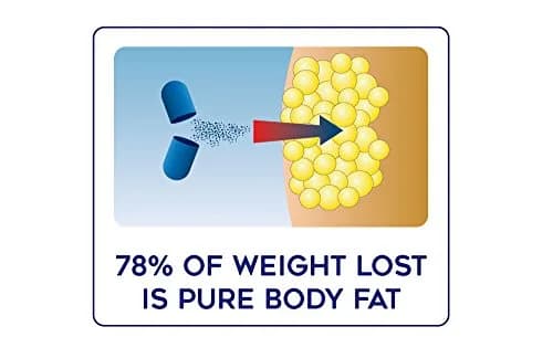 Lipozene MEGA Bottle - 120 Capsules | Largest Appetite Suppressant Size, Supports Fat Loss thumbnail 5