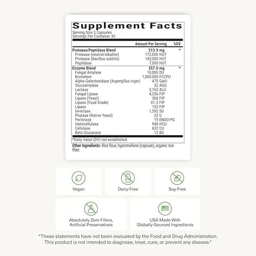 BIOptimizers MassZymes Digestive Enzyme Supplement 250 Capsules | Supports Gut Health & Muscle Recovery thumbnail 9