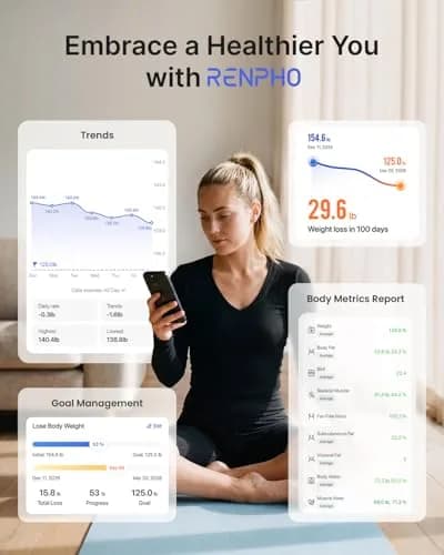 RENPHO Smart Body Fat Scale 180 kg (400 lbs) | FDA Approved & Syncs with Fitness Apps thumbnail 5