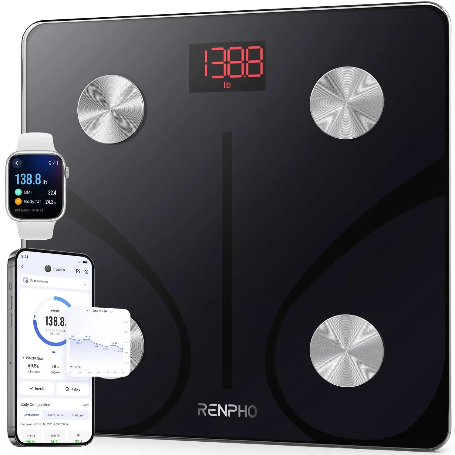 RENPHO Smart Body Fat Scale 180 kg (400 lbs) | FDA Approved & Syncs with Fitness Apps - main product image