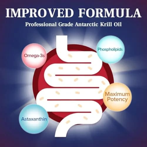 NatureMyst Krill Oil 1000mg | Omega-3 DHA EPA, Astaxanthin, 60 Softgels thumbnail 3