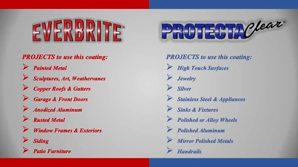ProtectaClear 128 oz (3.78 L) Clear Protective Coating for Metal | Seals & Protects from Tarnish - view 2