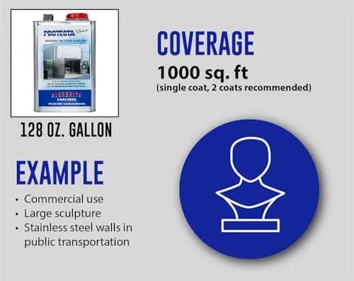 ProtectaClear Clear Protective Coating for Metal 3.79 L (128 Oz) | Protects Against Tarnish & Oxidation thumbnail 3