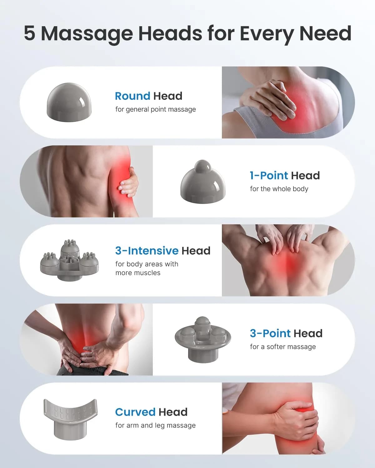 RENPHO Rechargeable Handheld Back Massager with 5 Speeds & Modes, 1.76 lb | Deep Tissue Muscle Relief - view 7