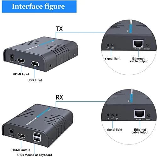 AGPTEK HDMI USB KVM Extender Up to 120m | Supports 1080p & USB Keyboard Mouse thumbnail 4