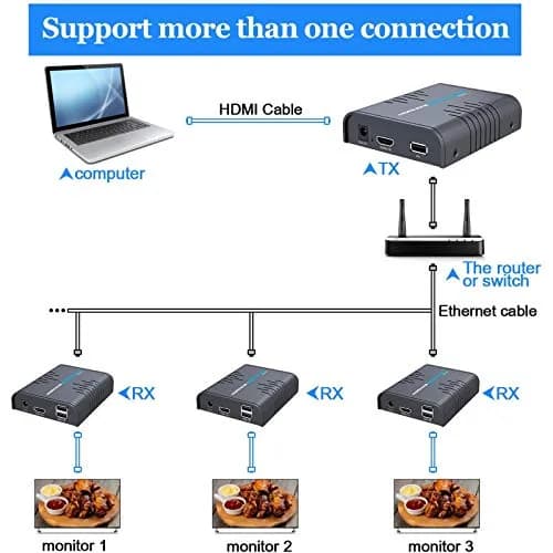 AGPTEK HDMI USB KVM Extender Up to 120m | Supports 1080p & USB Keyboard Mouse thumbnail 6