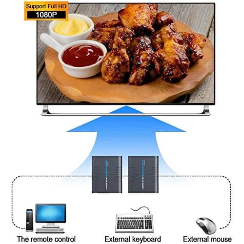 AGPTEK HDMI USB KVM Extender Up to 120m | Supports 1080p & USB Keyboard Mouse thumbnail 3