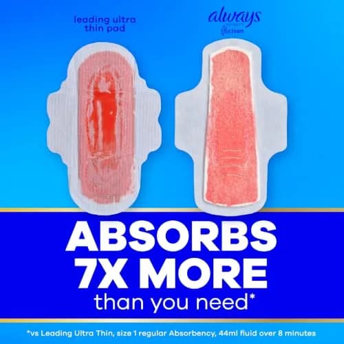 Always Infinity FlexFoam Feminine Pads Size 3 Extra Heavy Flow with Wings, 28 Count (7.7 oz) | Dermatologist Tested & Skin Friendly thumbnail 5