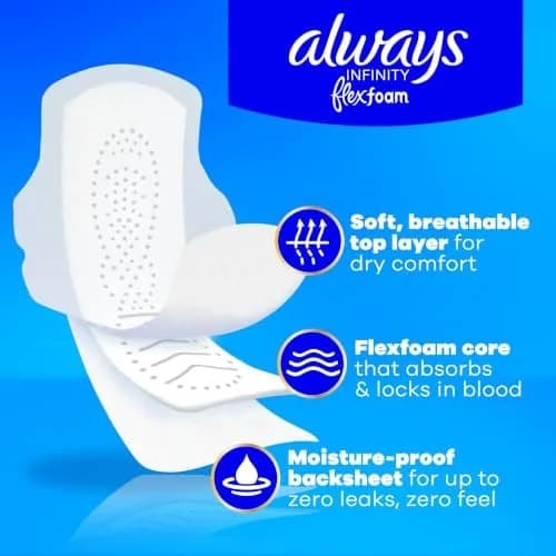 Always Infinity FlexFoam Feminine Pads Size 3 Extra Heavy Flow with Wings, 28 Count (7.7 oz) | Dermatologist Tested & Skin Friendly thumbnail 2