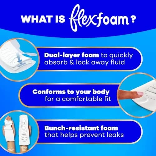 Always Infinity FlexFoam Feminine Pads Size 3 Extra Heavy Flow with Wings, 28 Count (7.7 oz) | Dermatologist Tested & Skin Friendly thumbnail 4