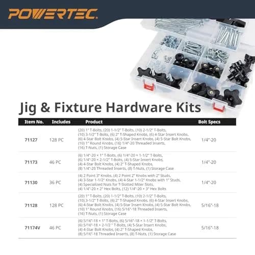 POWERTEC 71068 T Track Knob Kit with 1/4-20 x 1-1/2" Hex Bolts and Washers, Set of 10 | For Woodworking Jigs and Fixtures thumbnail 8