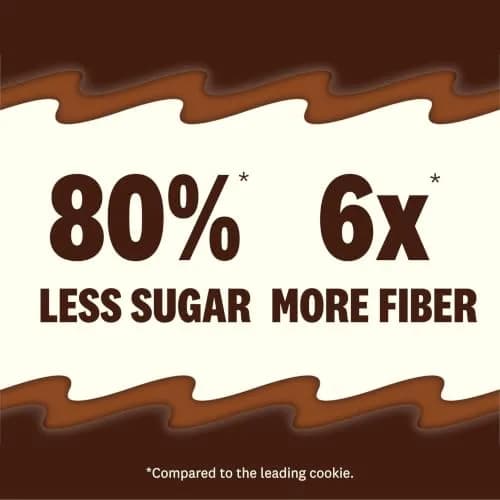 Rip Van Wafels Chocolate Brownie Stroopwafels | Low Sugar, Low Calorie Dutch Snack (1.16 oz, Pack of 12) thumbnail 2