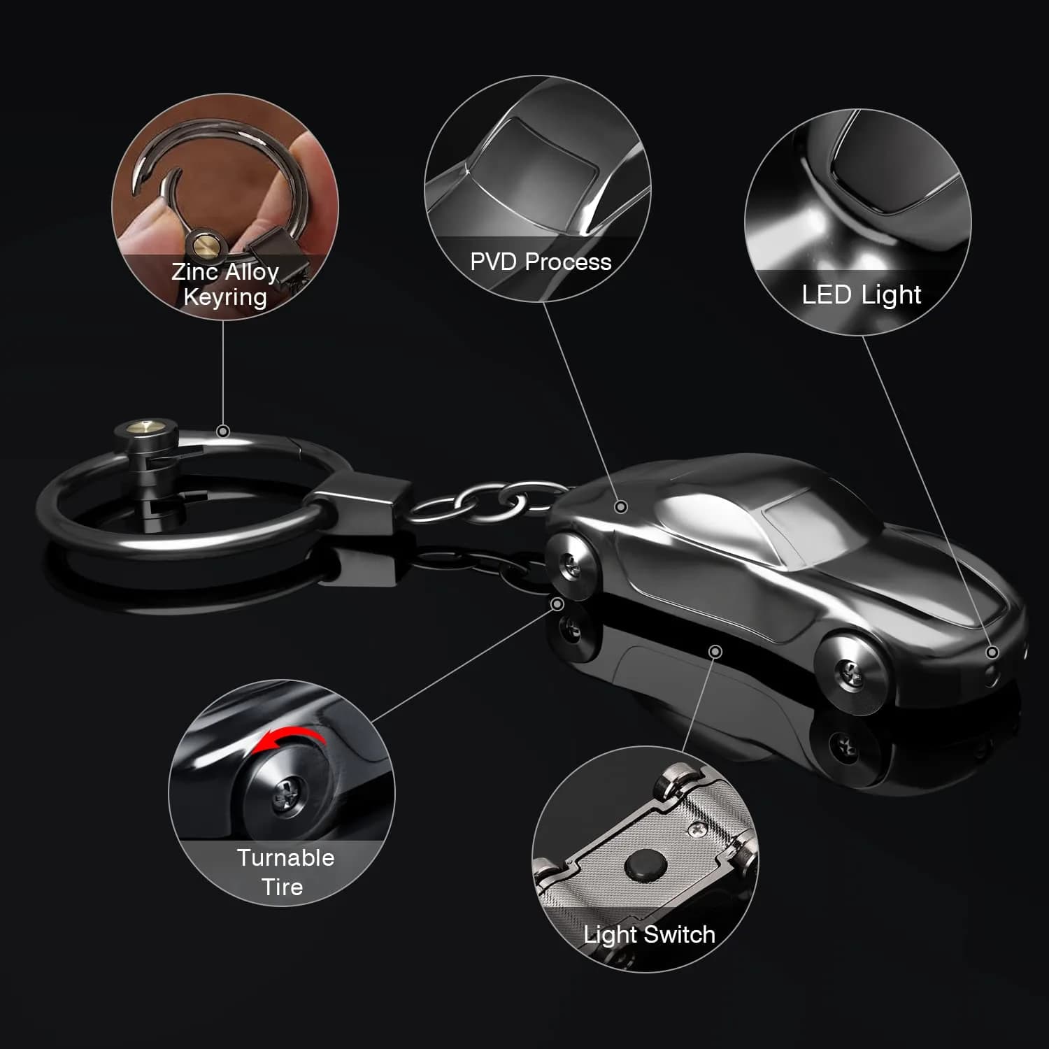 SOMGEM Car Keychain Flashlight with LED Light, Zinc Alloy, Black | Detachable 2-Mode LED Key Ring - view 5