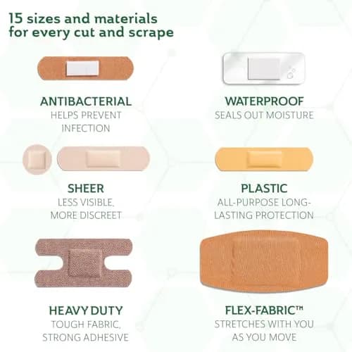 Medline Assorted Bandages Variety Pack 300 Count | Waterproof, Antibacterial & Heavy Duty for Minor Wounds thumbnail 2