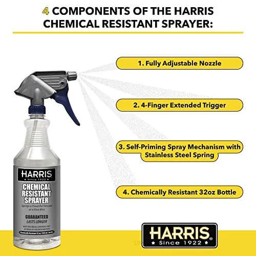 HARRIS Chemically Resistant Spray Bottle 32oz | Heavy Duty Lab & Scientific Use thumbnail 2