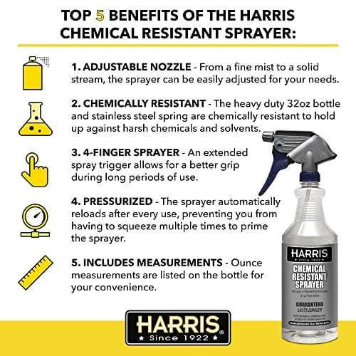 HARRIS Chemically Resistant Spray Bottle 32oz | Heavy Duty Lab & Scientific Use thumbnail 3