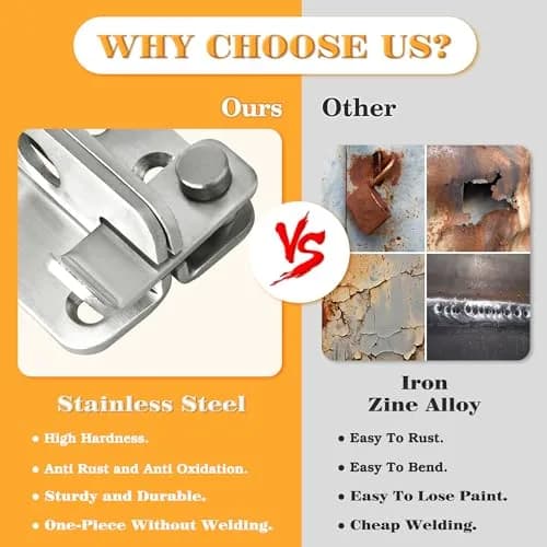 Alise Flip Latch Gate Latch, Small Size (SS) | Heavy Duty Stainless Steel for Sheds and Gates thumbnail 7