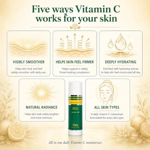 Dinur Cosmetics HydraXtract Vitamin C Moisturizer 50 ml | Decreases Aging & Improves Skin Firmness thumbnail 6