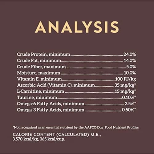 Wholesomes Chicken Meal & Potatoes Grain-Free Dry Dog Food 35 lb | High-Protein, Grain-Free Nutrition thumbnail 7