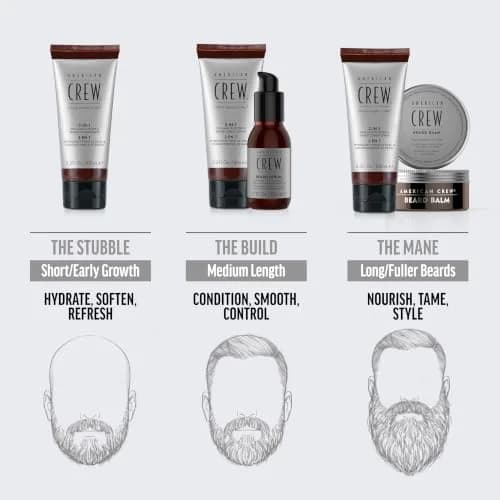 American Crew Beard Serum 1.7 fl oz | Lightweight Conditioning Oil for Men thumbnail 8