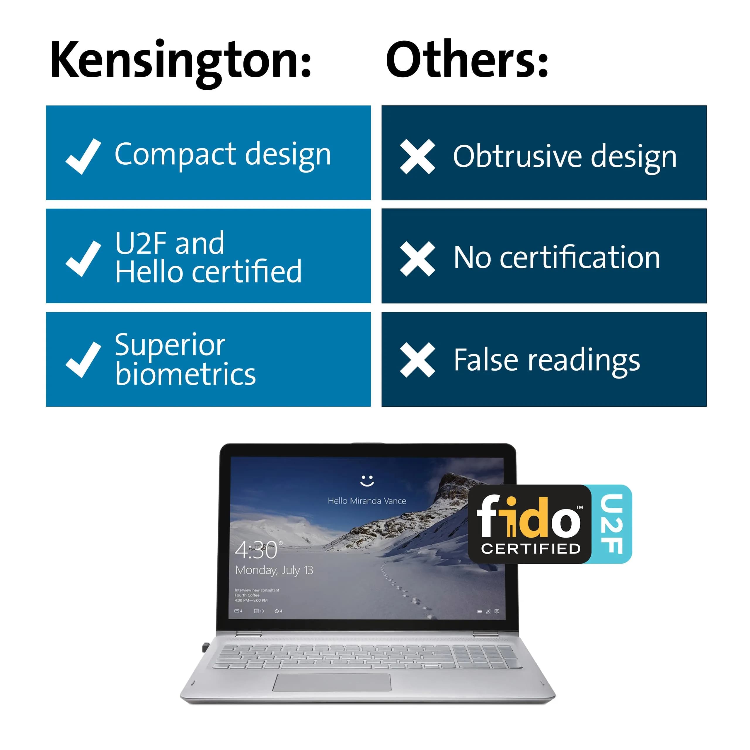 Kensington VeriMark Gen1 USB-A Fingerprint Key Reader | Anti-Spoofing Security for Windows Hello - view 8