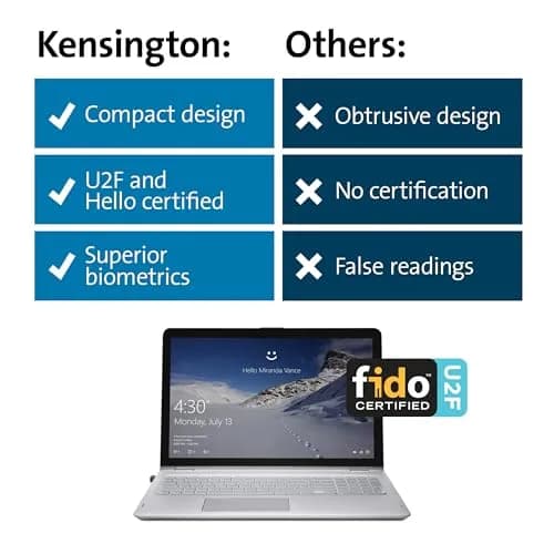 Kensington VeriMark Gen1 USB-A Fingerprint Key Reader | Anti-Spoofing Security for Windows Hello thumbnail 8