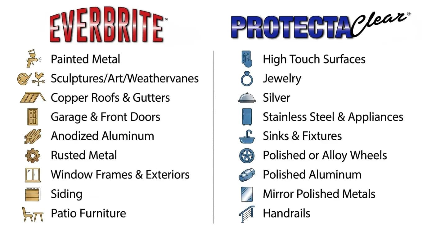 ProtectaClear 16 oz (470 ml) Clear Protective Coating for Metal | Seals & Protects from Tarnish - view 2