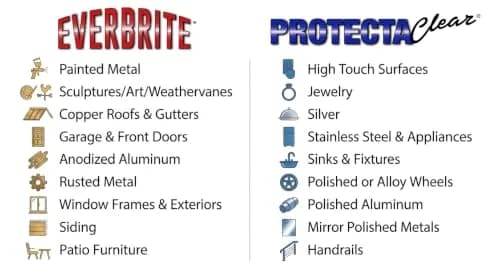 ProtectaClear Clear Protective Coating for Metal 473ml (16 Oz) | Seals Jewelry & Stops Tarnish thumbnail 2