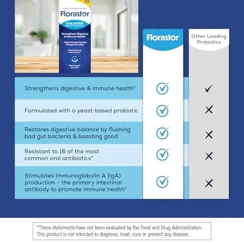 Florastor Probiotic for Digestive & Immune Support | 100 Vegetarian Capsules, Gluten-Free, Saccharomyces boulardii thumbnail 4