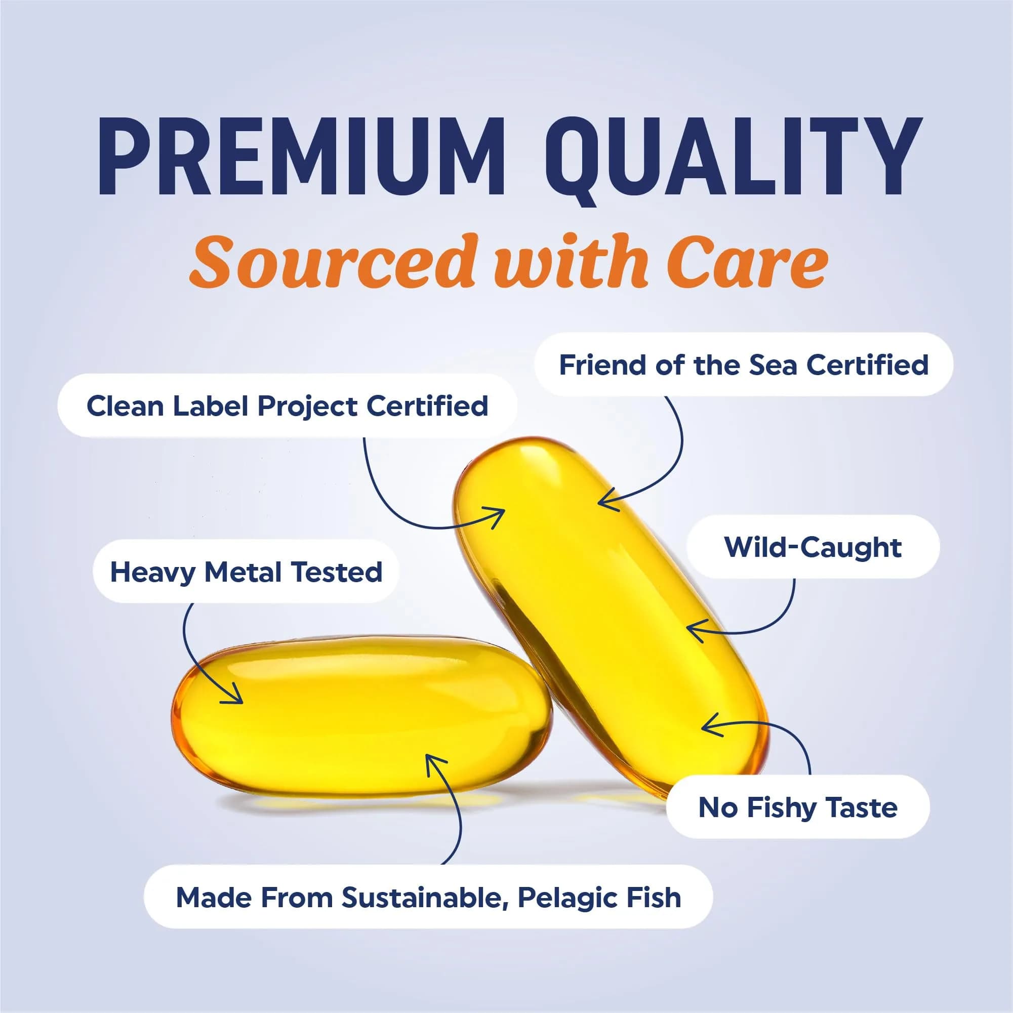 MAV NUTRITION Triple Strength Omega 3 Fish Oil 3600 mg, EPA & DHA, 2100mg Omega-3, 120 Softgels | Doctor-Formulated for Heart & Brain Health - view 3
