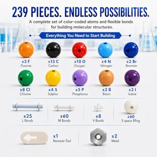 Old Nobby Organic Chemistry Model Kit 239 PCS | Molecular Model Kit for Students thumbnail 2