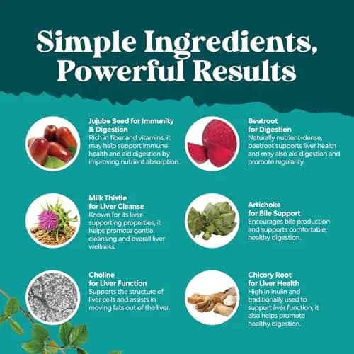 Natures Craft Liver Cleanse Support Milk Thistle Supplement with Choline 70 Count | Advanced Liver Health Formula thumbnail 3