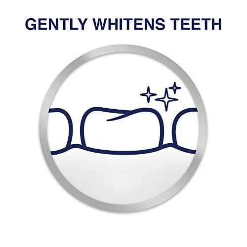 Parodontax Whitening Toothpaste for Bleeding Gums, Teeth Whitening and Gingivitis Treatment 96.4g (3.4 Ounces) | Clinically Proven to Reverse Gingivitis Effects thumbnail 4