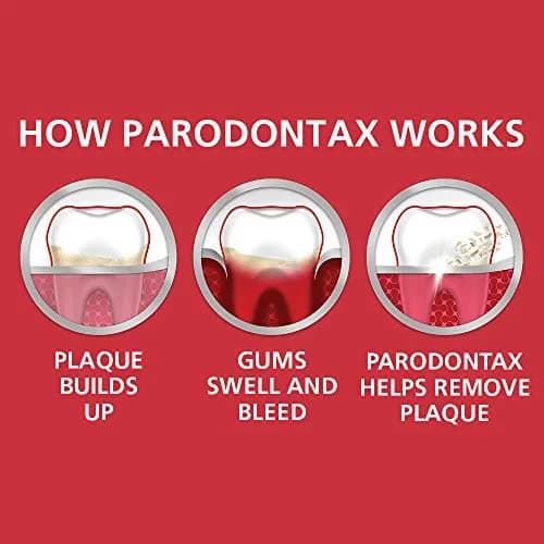 Parodontax Whitening Toothpaste for Bleeding Gums, Teeth Whitening and Gingivitis Treatment 96.4g (3.4 Ounces) | Clinically Proven to Reverse Gingivitis Effects thumbnail 5