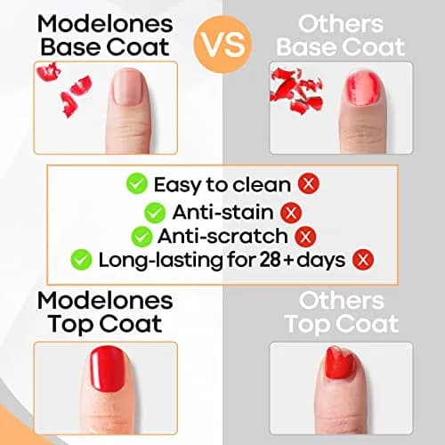 modelones Clear Gel Nail Polish Set 2PCS | Long-Lasting, No Wipe, Glossy Finish (10ml each) thumbnail 2