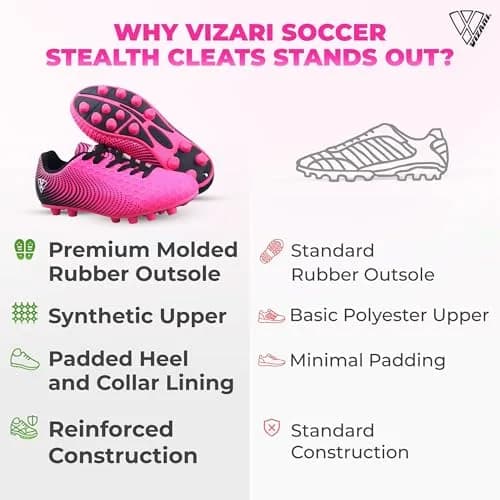 Vizari Stealth Boys Girls Soccer Cleats | Youth Firm Ground Athletic Shoes Pink/Black thumbnail 7