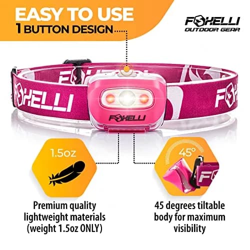 Foxelli Headlamp Flashlight for Adults & Kids | 165 Lumens Waterproof Lightweight thumbnail 2
