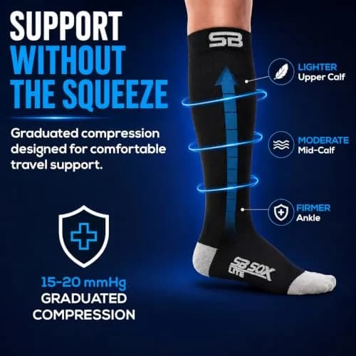 SB SOX Lite Compression Socks for Flying, 15-20mmHg (Black/Gray, L/XL) | Support for Long Flights & Travel thumbnail 4