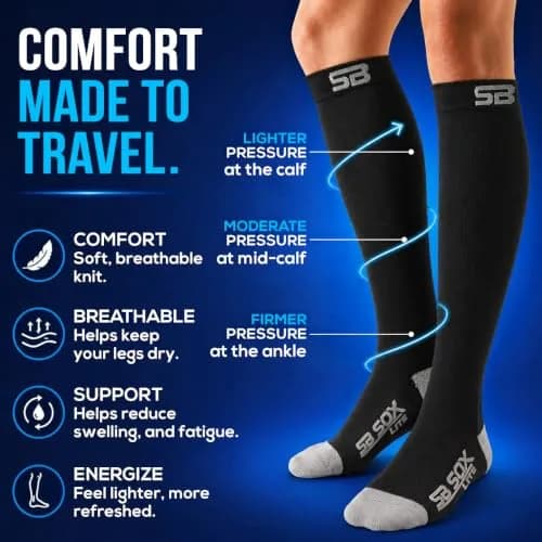 SB SOX Lite Compression Socks for Flying, 15-20mmHg (Black/Gray, L/XL) | Support for Long Flights & Travel thumbnail 3
