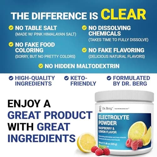 Dr. Berg Nutritionals Raspberry Lemon Keto Electrolyte Powder 330g (11.6 Oz) | 1000mg Potassium, Zero Sugar thumbnail 5