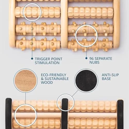TheraFlow Wooden Foot Massager Roller with Reflexology Nubs | Deep Tissue & Plantar Fasciitis Relief thumbnail 6