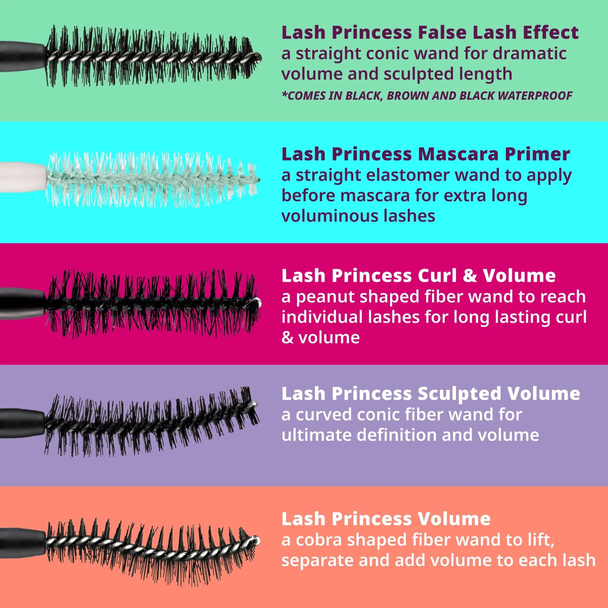 Essence Cosmetics Lash Princess Sculpted Volume Mascara | Black | 12ml (0.4 Fl Oz) - view 4