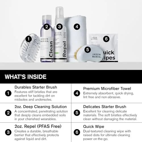 Jason Markk Shoe Care Starter Box | Deep Cleaning & Protection Kit for Leather, Suede, Cotton, 2oz thumbnail 3
