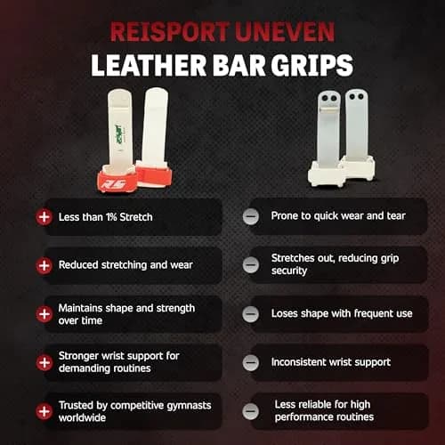 Reisport Women's Uneven Bar Grips Medium | Hook/Loop Closure, Slim Dowel, Leather thumbnail 3