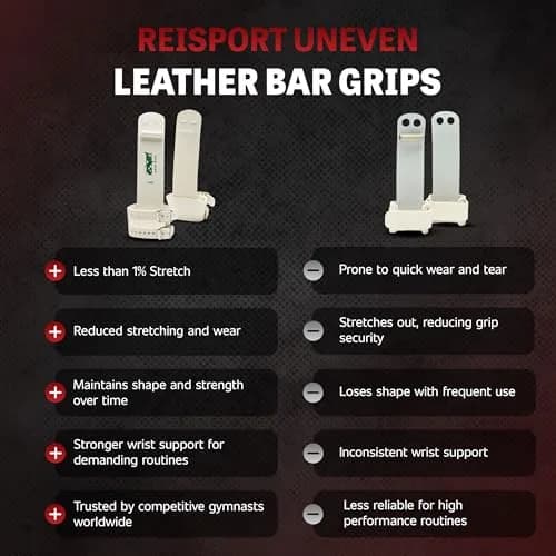 Reisport Women's Uneven Bar Double Buckle Gymnastics Grips XX Small | Premium Leather Hand Grips for Gymnastics Bars thumbnail 3