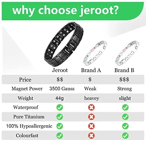 JEROOT Black Magnetic Bracelet for Men | Pure Titanium with 44 x 3500 Gauss Magnets thumbnail 6