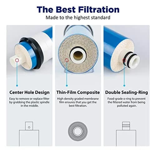 Membrane Solutions NSF/ANSI 58 Certified 50 GPD Reverse Osmosis Membrane | High Rejection & Compatibility (70-120 chars) thumbnail 5