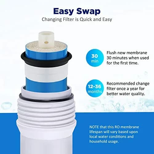 Membrane Solutions NSF/ANSI 58 Certified 50 GPD Reverse Osmosis Membrane | High Rejection & Compatibility (70-120 chars) thumbnail 7