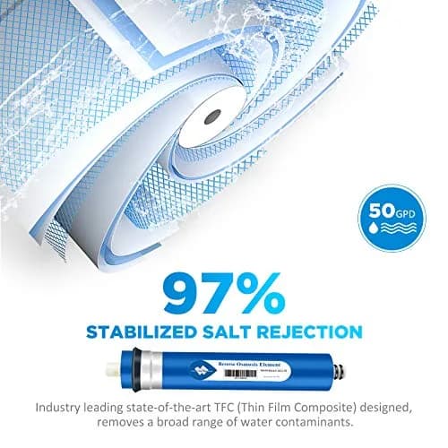Membrane Solutions NSF/ANSI 58 Certified 50 GPD Reverse Osmosis Membrane | High Rejection & Compatibility (70-120 chars) thumbnail 3