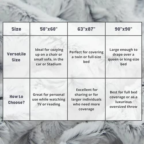 Tache Snowy Owl Chevron Faux Fur Sherpa Bed Blanket 90x90 | Ultra Soft & Warm thumbnail 3